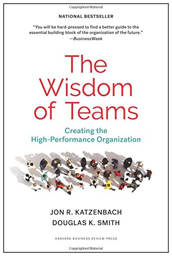 Wisdom of Teams